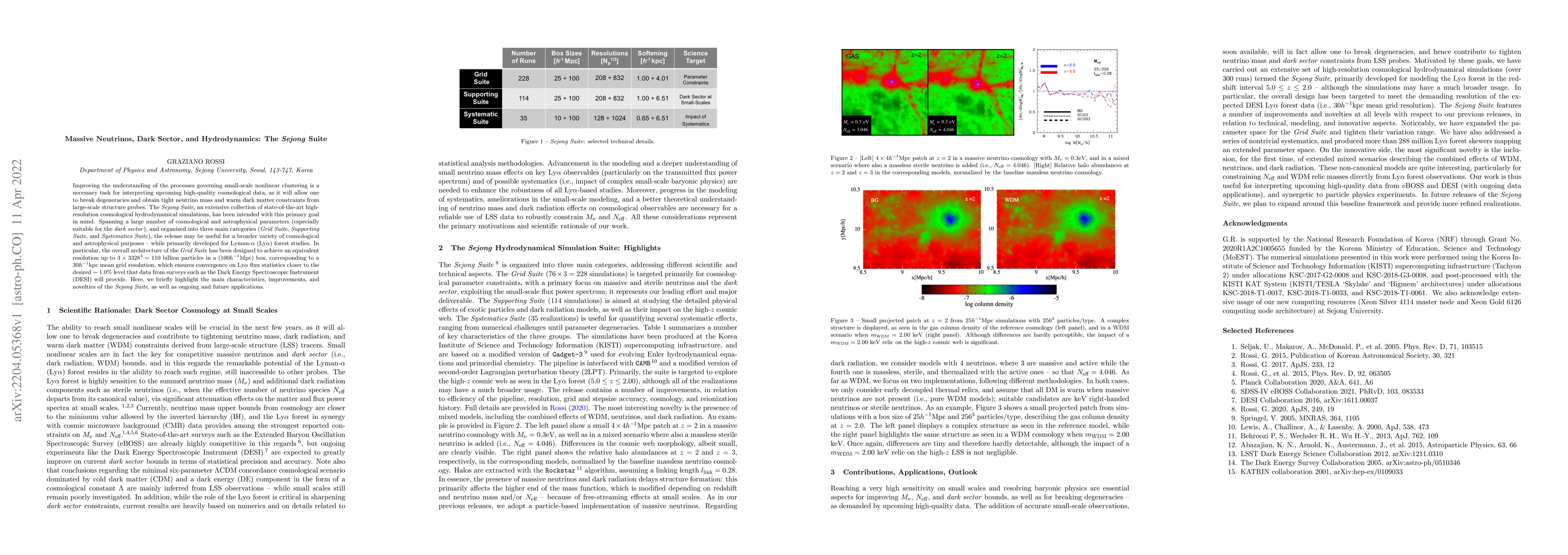 Thumbnail for Massive Neutrinos, Dark Sector, and Hydrodynamics: The Sejong Suite