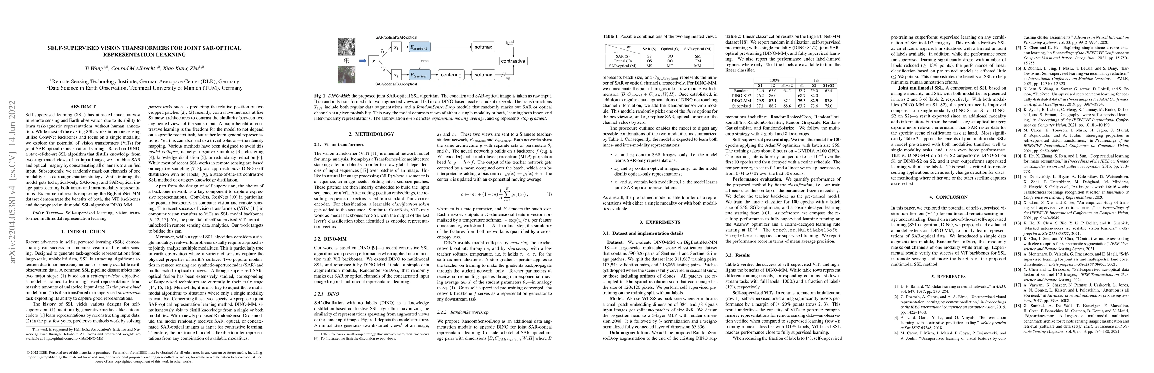 Thumbnail for Self-supervised Vision Transformers for Joint SAR-optical Representation
  Learning
