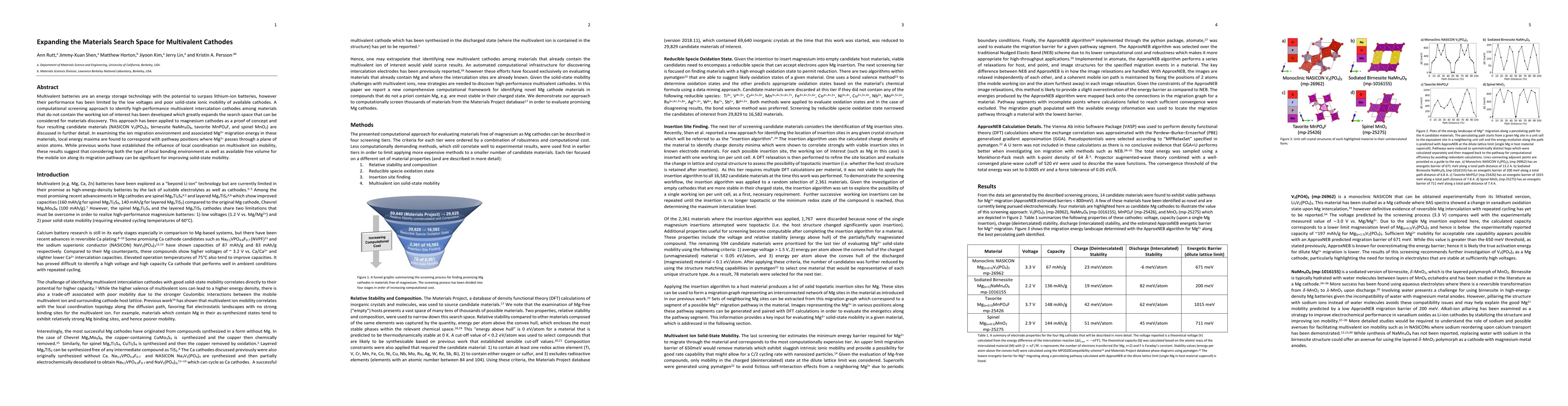 Thumbnail for Expanding the Materials Search Space for Multivalent Cathodes