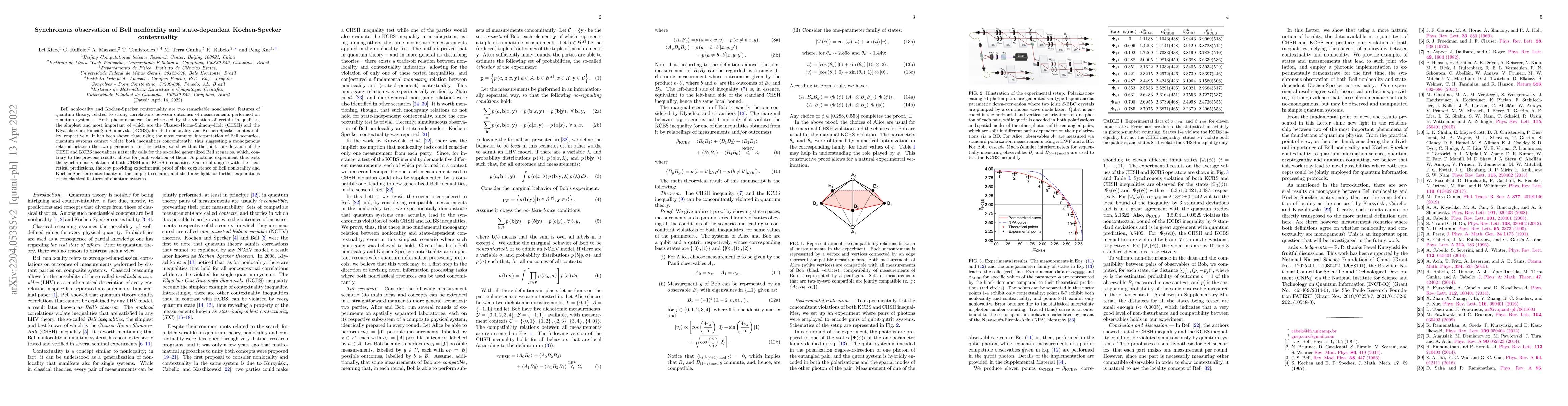 Thumbnail for Synchronous observation of Bell nonlocality and state-dependent
  Kochen-Specker contextuality