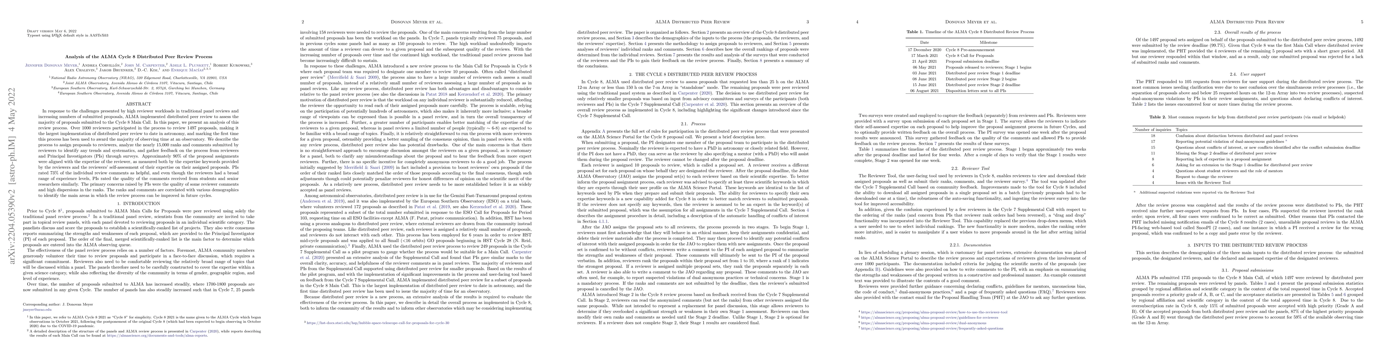 Thumbnail for Analysis of the ALMA Cycle 8 Distributed Peer Review Process