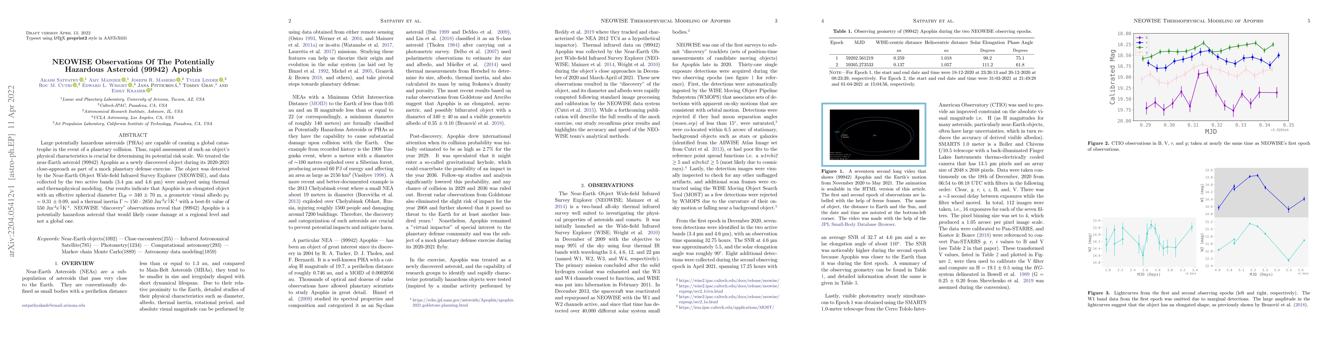 Thumbnail for NEOWISE Observations Of The Potentially Hazardous Asteroid (99942)
  Apophis