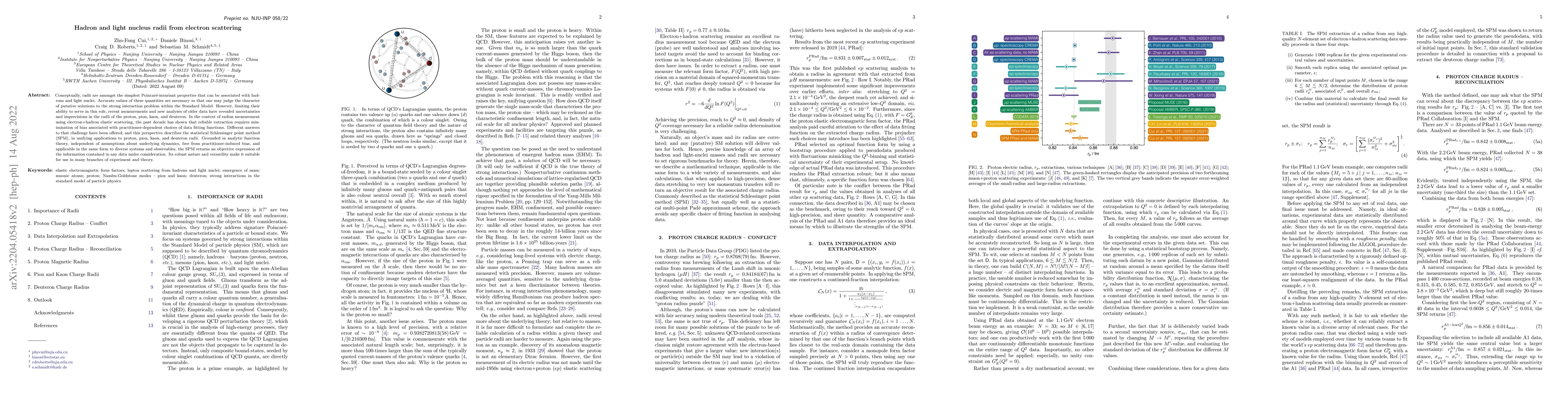 Thumbnail for Hadron and light nucleus radii from electron scattering
