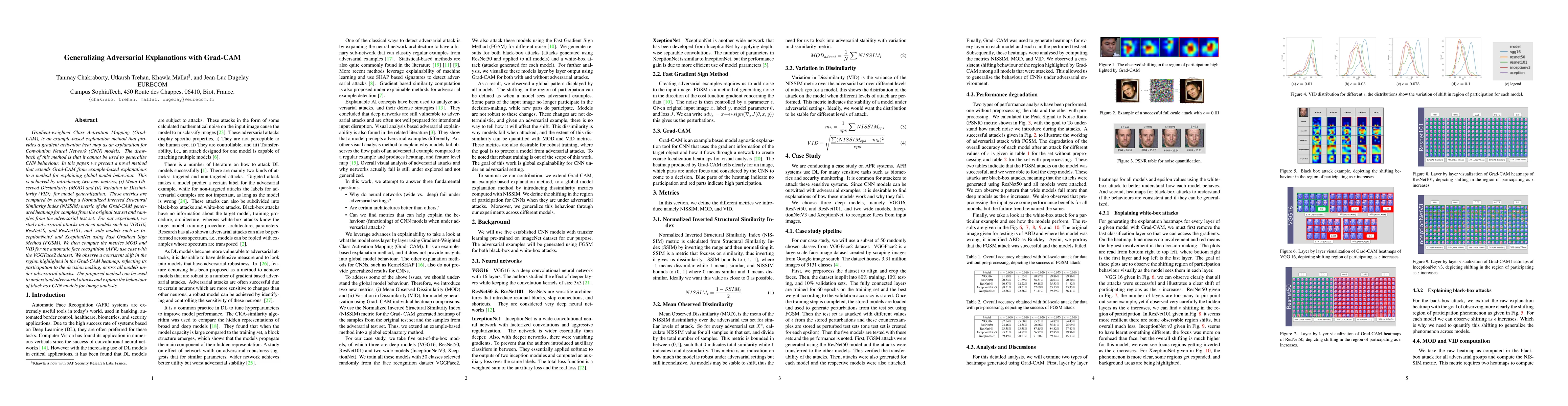 Thumbnail for Generalizing Adversarial Explanations with Grad-CAM