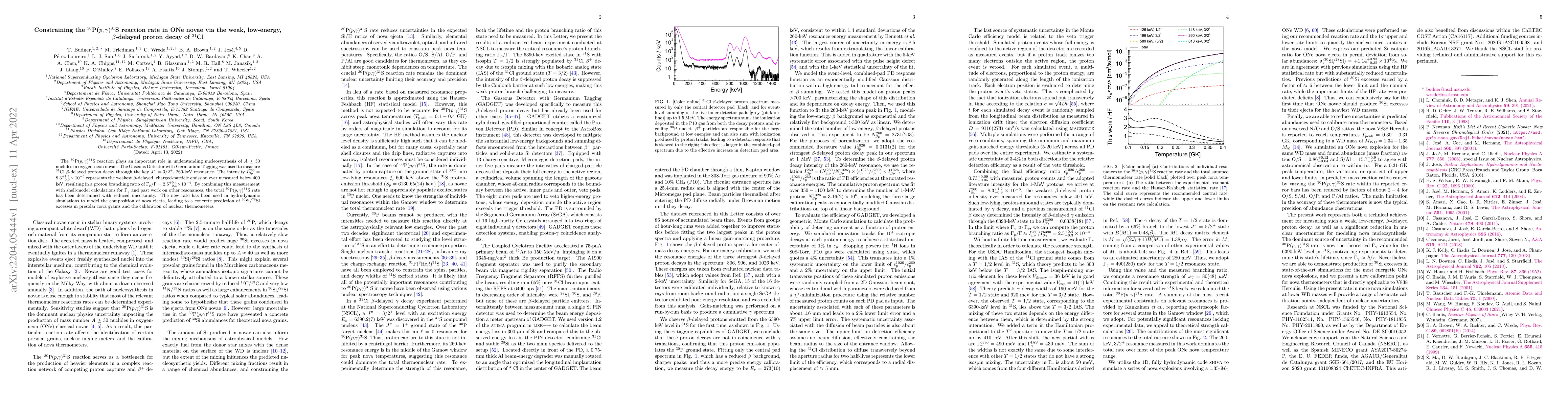 Thumbnail for Constraining the $^{30}$P($p,\gamma)^{31}$S reaction rate in ONe novae
  via the weak, low-energy, $\beta$-delayed proton decay of $^{31}$Cl