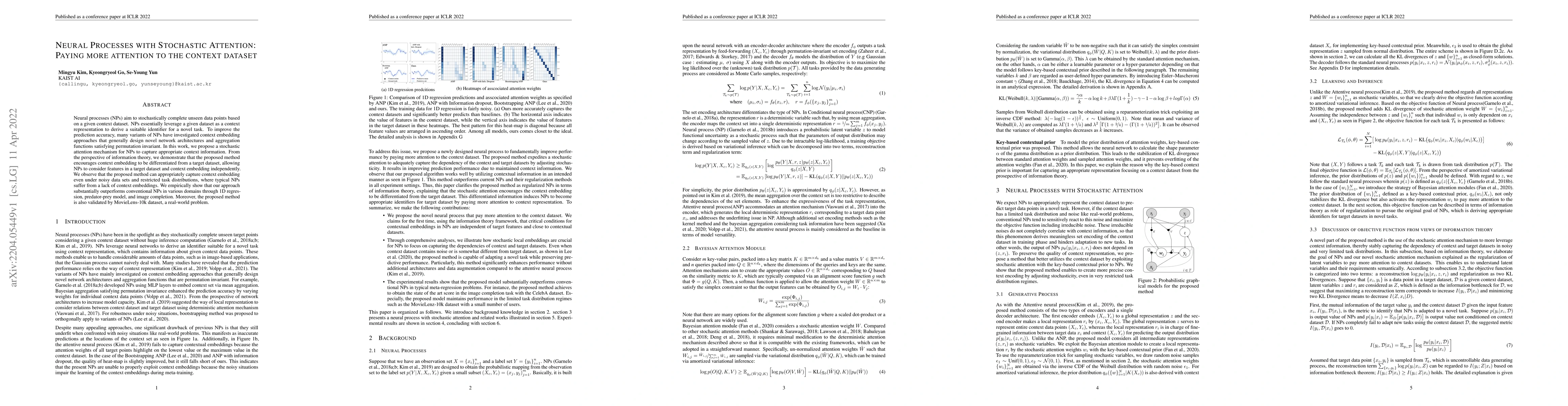 Thumbnail for Neural Processes with Stochastic Attention: Paying more attention to the
  context dataset