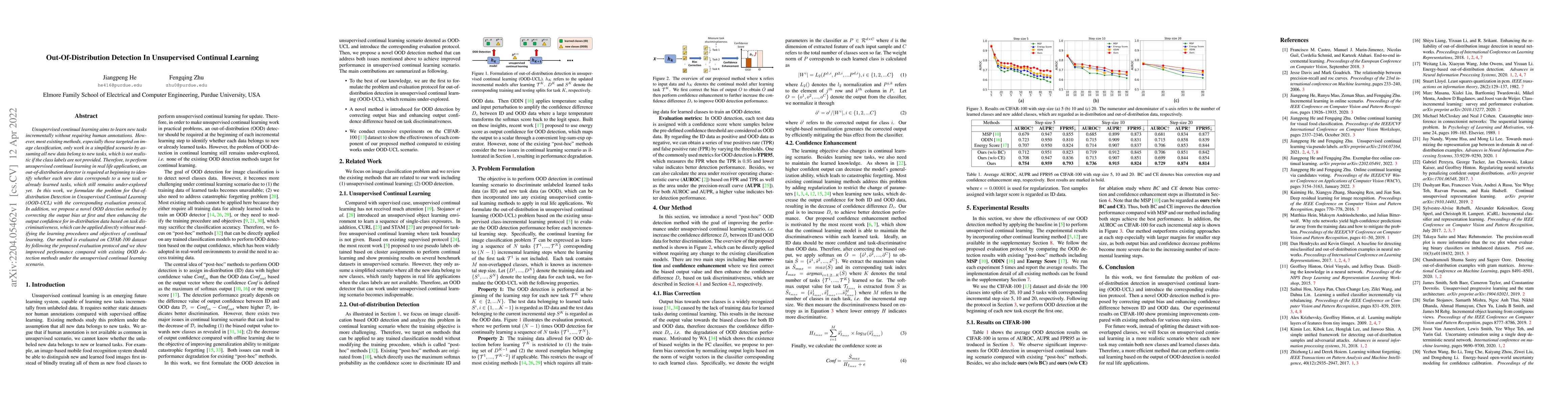 Thumbnail for Out-Of-Distribution Detection In Unsupervised Continual Learning