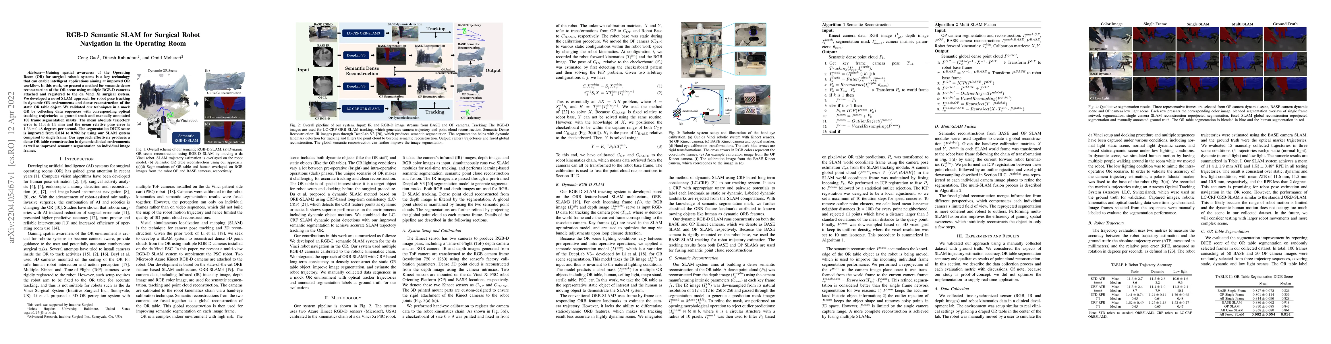 Thumbnail for RGB-D Semantic SLAM for Surgical Robot Navigation in the Operating Room