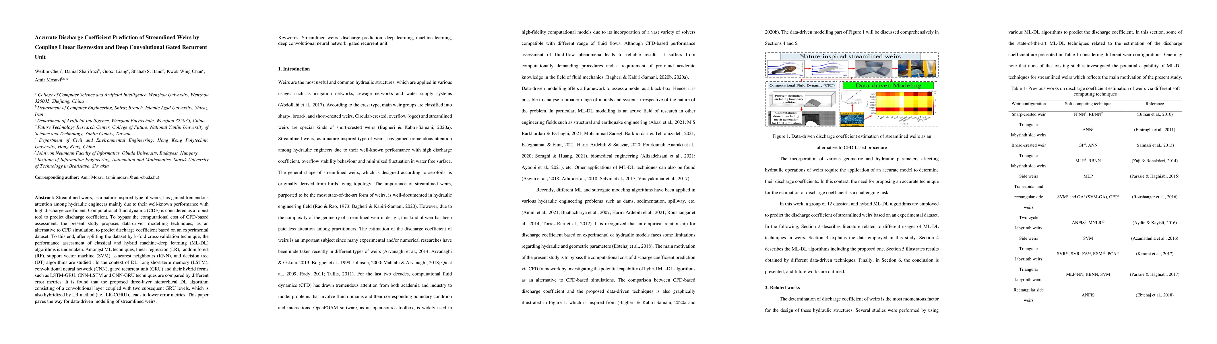 Thumbnail for Accurate Discharge Coefficient Prediction of Streamlined Weirs by
  Coupling Linear Regression and Deep Convolutional Gated Recurrent Unit