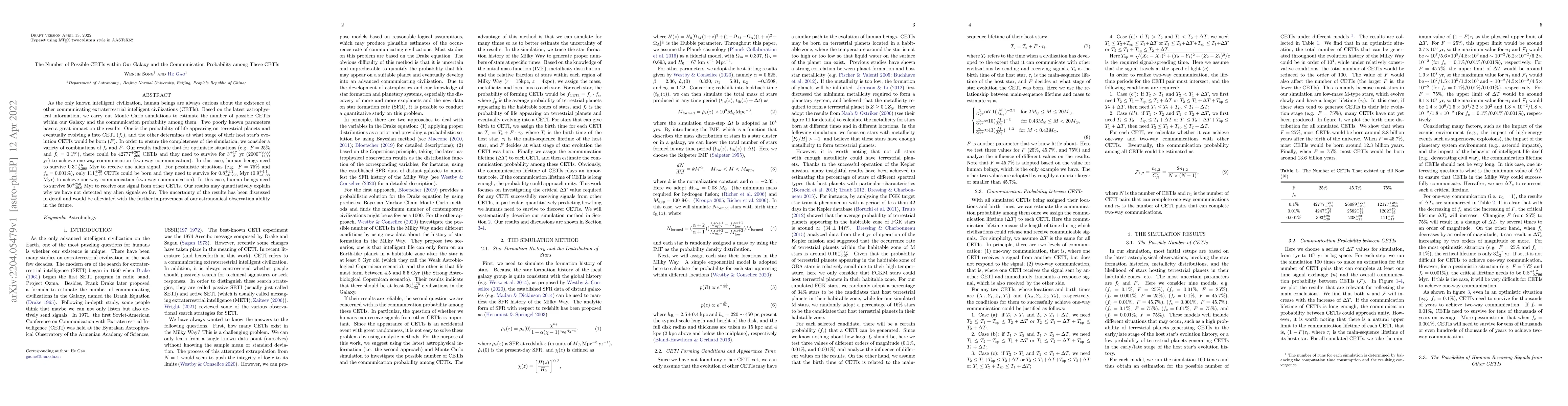 Thumbnail for The Number of Possible CETIs within Our Galaxy and the Communication
  Probability among These CETIs
