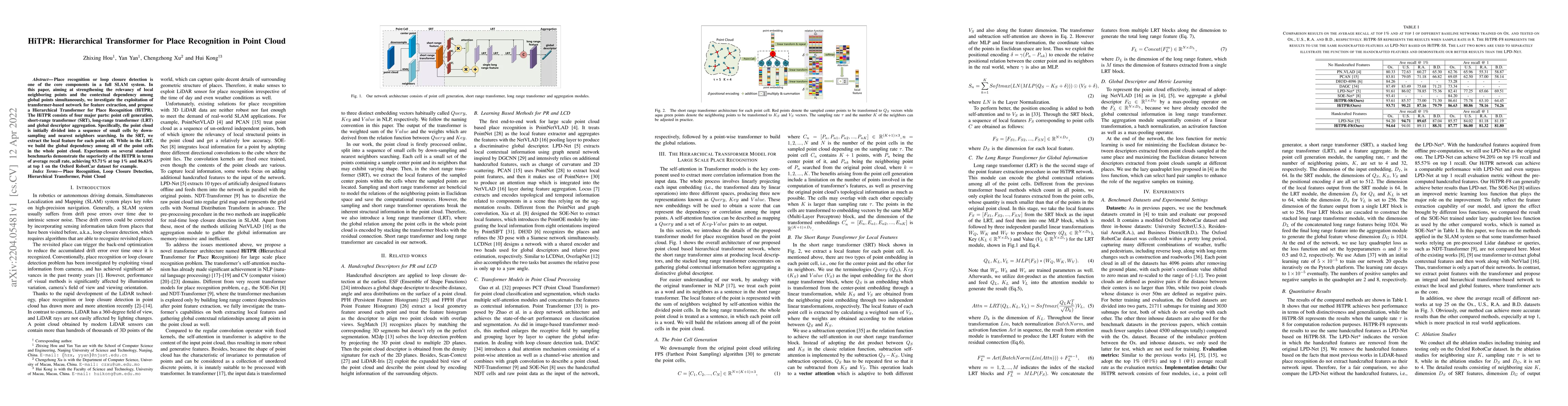 Thumbnail for HiTPR: Hierarchical Transformer for Place Recognition in Point Cloud