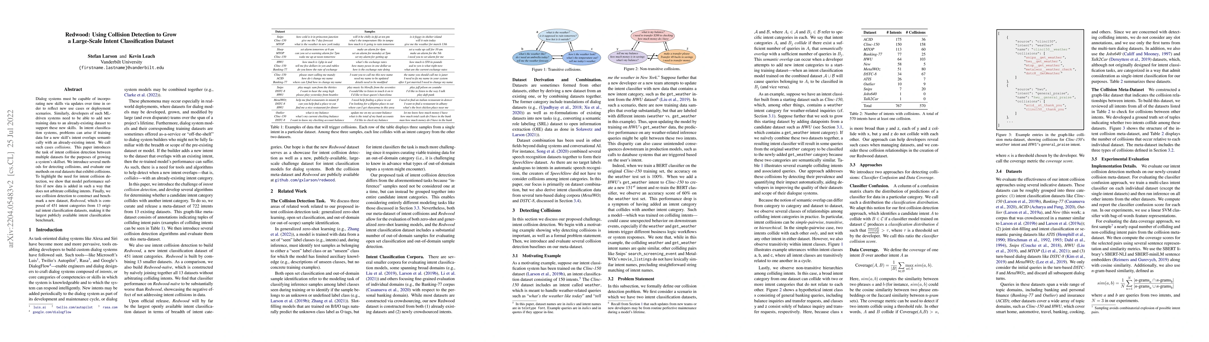 Thumbnail for Redwood: Using Collision Detection to Grow a Large-Scale Intent
  Classification Dataset