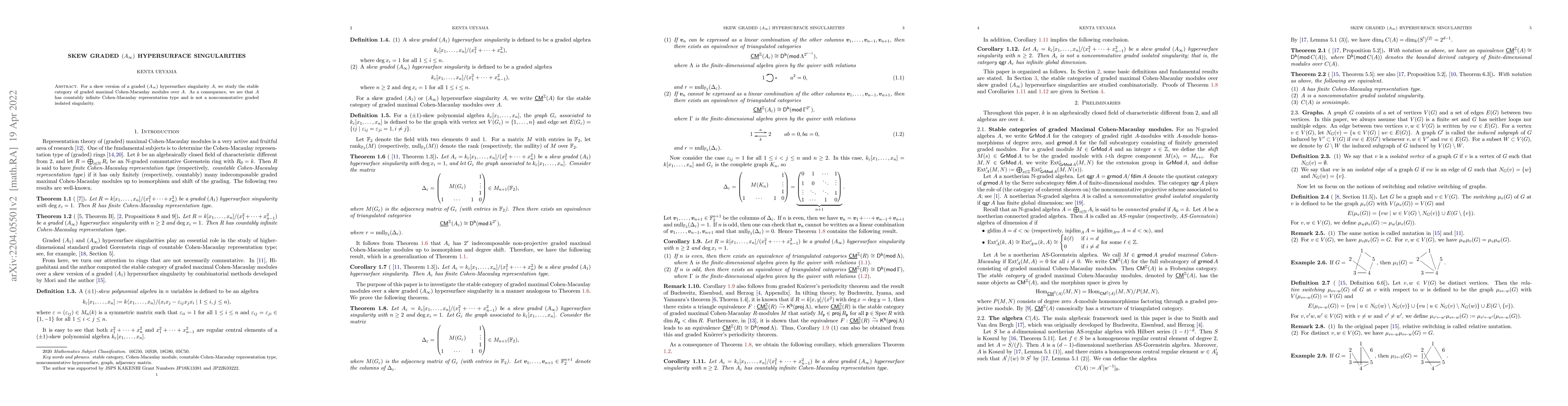 Thumbnail for Skew graded $(A_\infty)$ hypersurface singularities