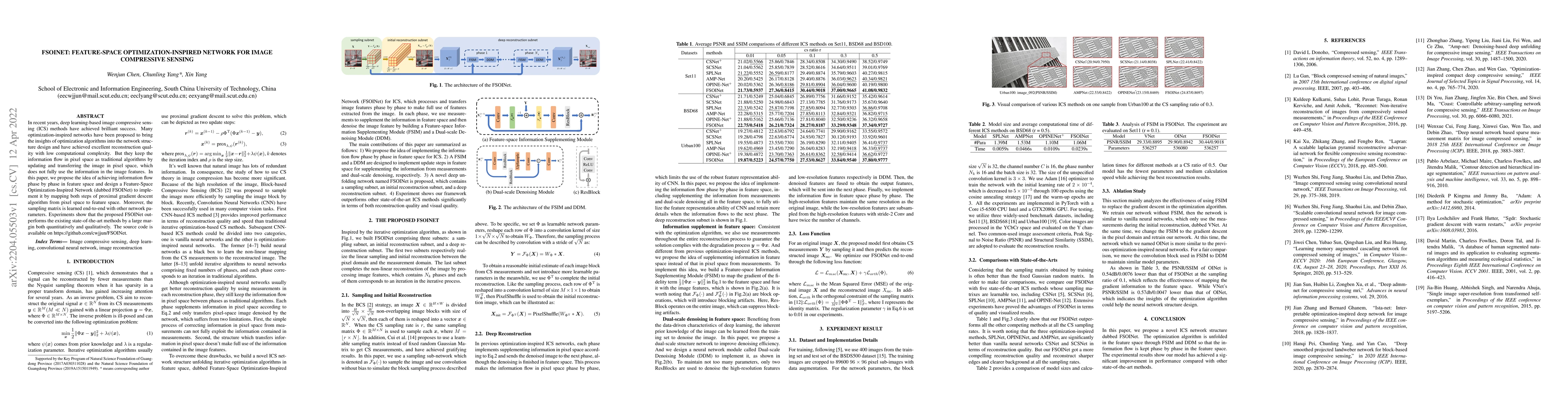 Thumbnail for FSOINet: Feature-Space Optimization-Inspired Network for Image
  Compressive Sensing