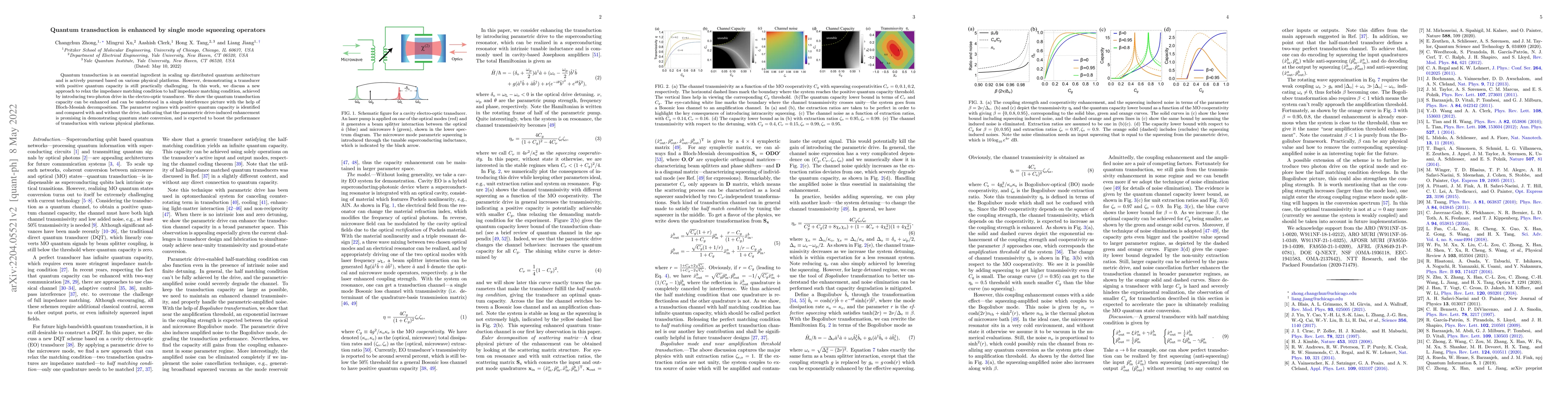 Thumbnail for Quantum transduction is enhanced by single mode squeezing operators