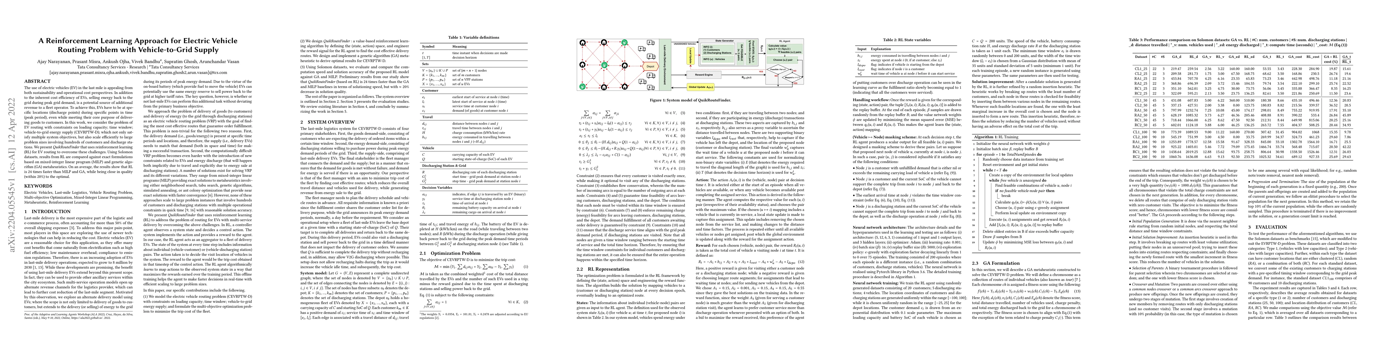 Thumbnail for A Reinforcement Learning Approach for Electric Vehicle Routing Problem
  with Vehicle-to-Grid Supply