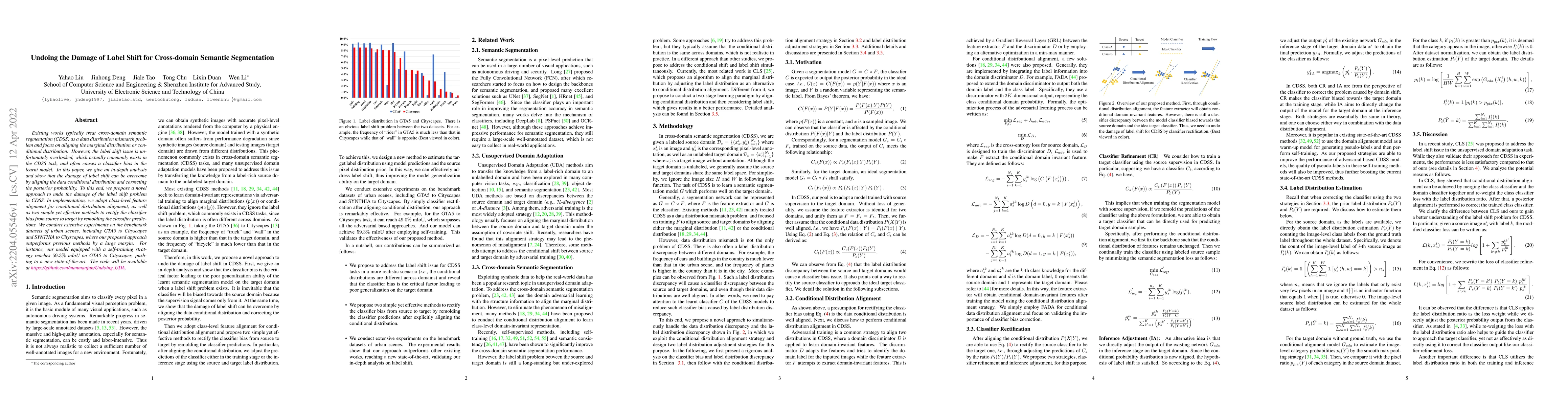 Thumbnail for Undoing the Damage of Label Shift for Cross-domain Semantic Segmentation