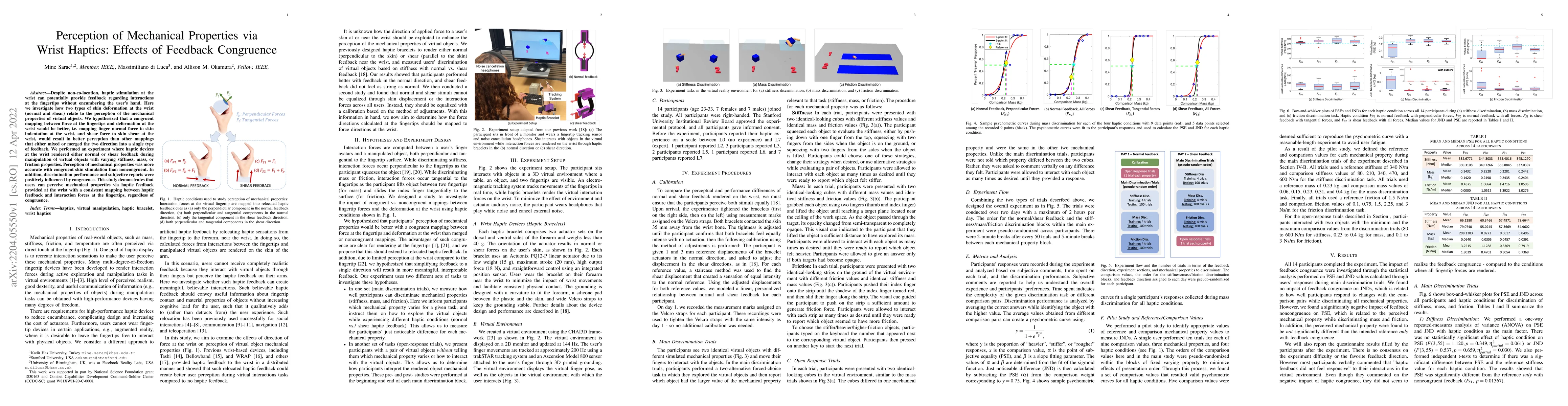 Thumbnail for Perception of Mechanical Properties via Wrist Haptics: Effects of
  Feedback Congruence