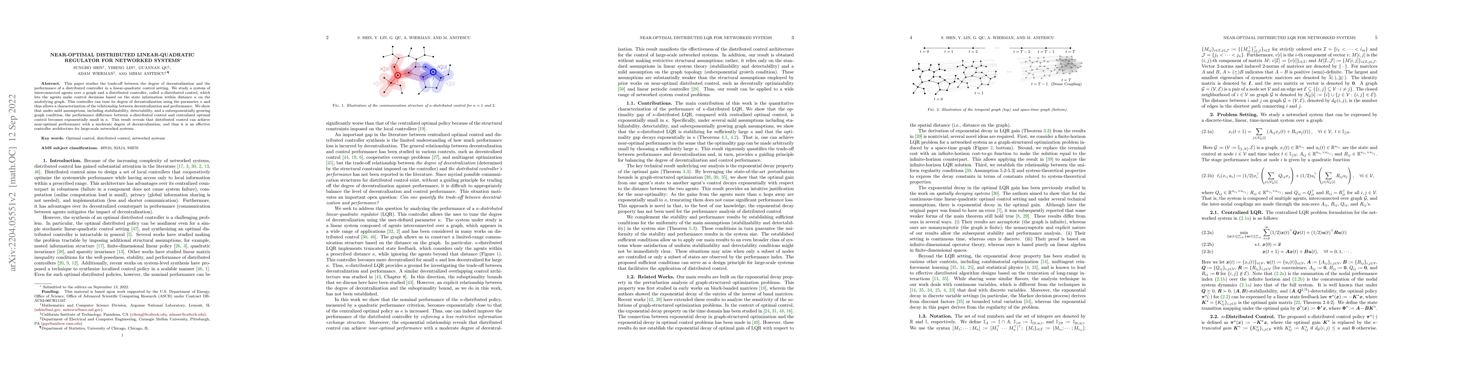 Thumbnail for Near-Optimal Distributed Linear-Quadratic Regulator for Networked
  Systems