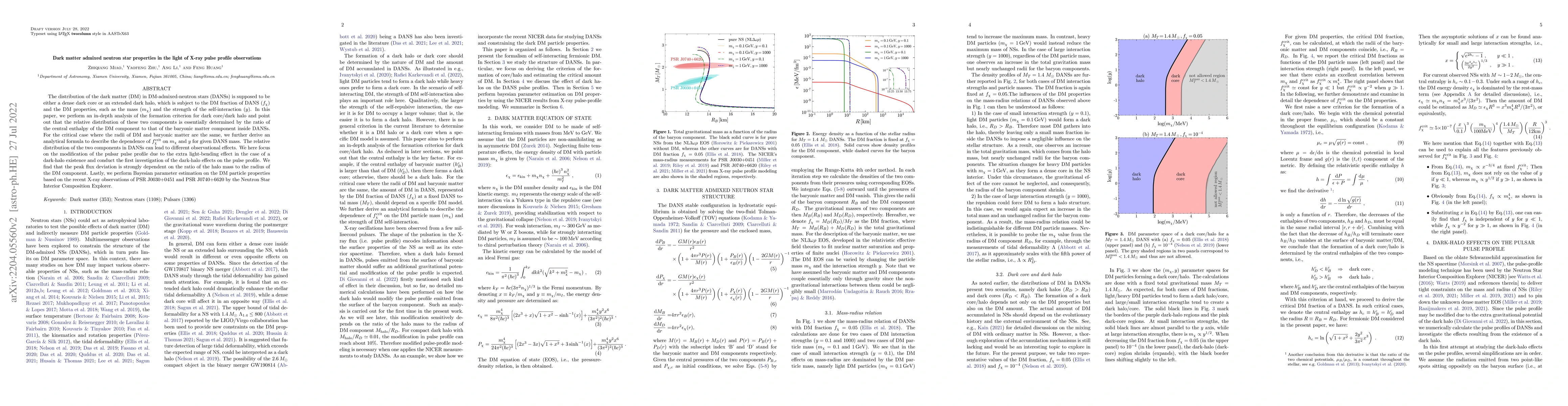 Thumbnail for Dark matter admixed neutron star properties in the light of X-ray pulse
  profile observations