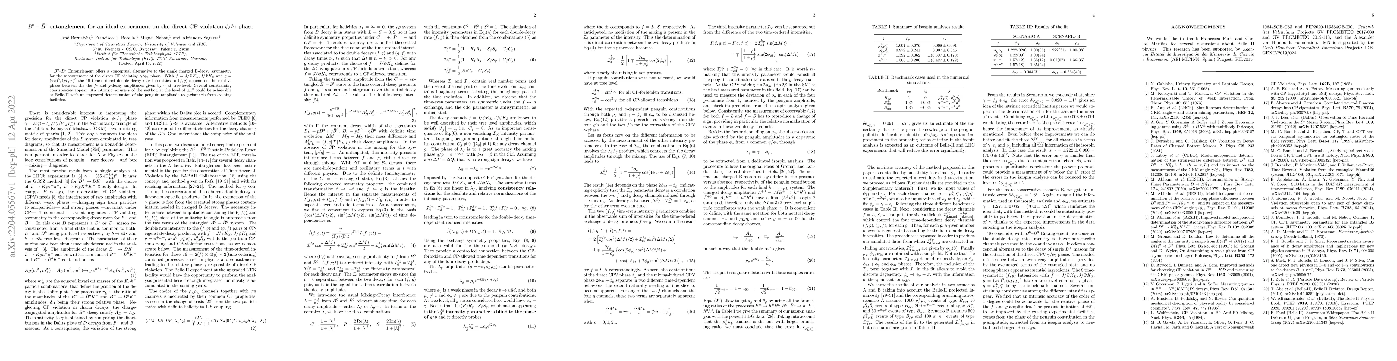 Thumbnail for $B^0-\bar B^0$ entanglement for an ideal experiment on the direct CP
  violation $\phi_3/\gamma$ phase