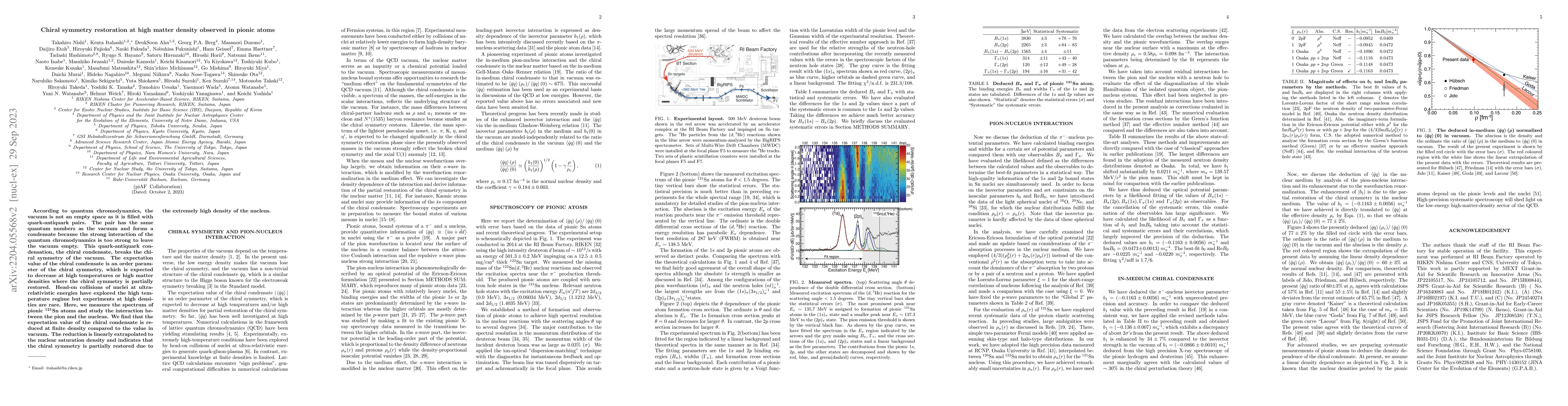 Thumbnail for Chiral symmetry restoration at high matter density observed in pionic
  atoms