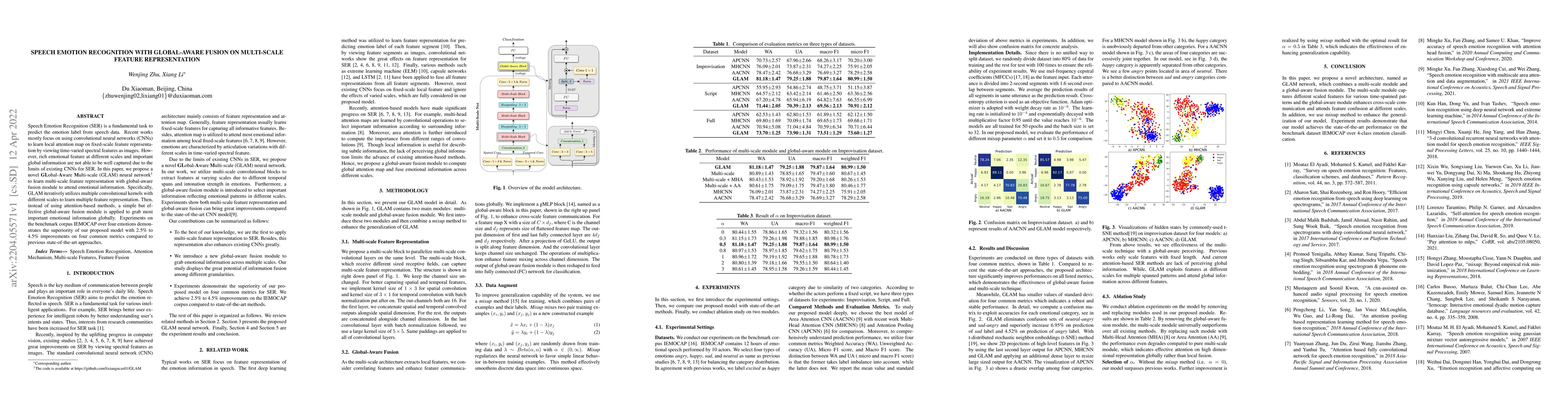 Thumbnail for Speech Emotion Recognition with Global-Aware Fusion on Multi-scale
  Feature Representation