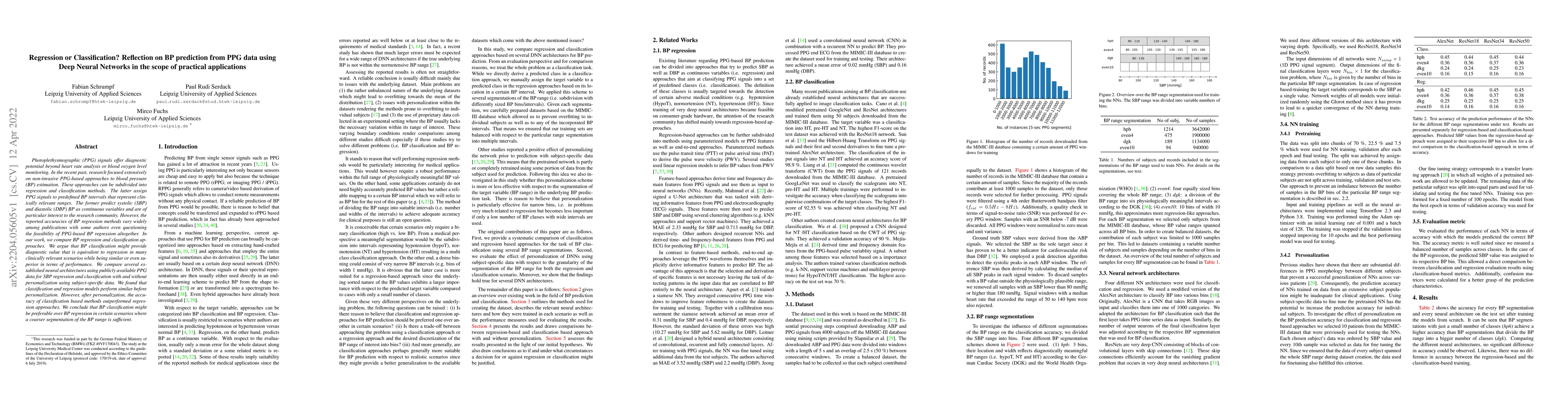 Thumbnail for Regression or Classification? Reflection on BP prediction from PPG data
  using Deep Neural Networks in the scope of practical applications