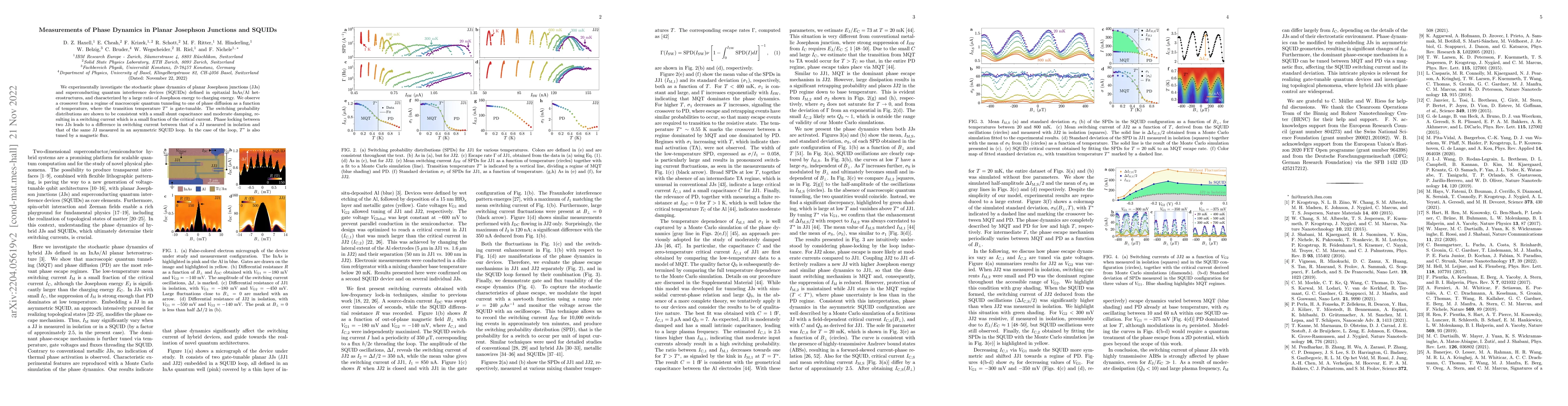 Thumbnail for Measurements of Phase Dynamics in Planar Josephson Junctions and SQUIDs