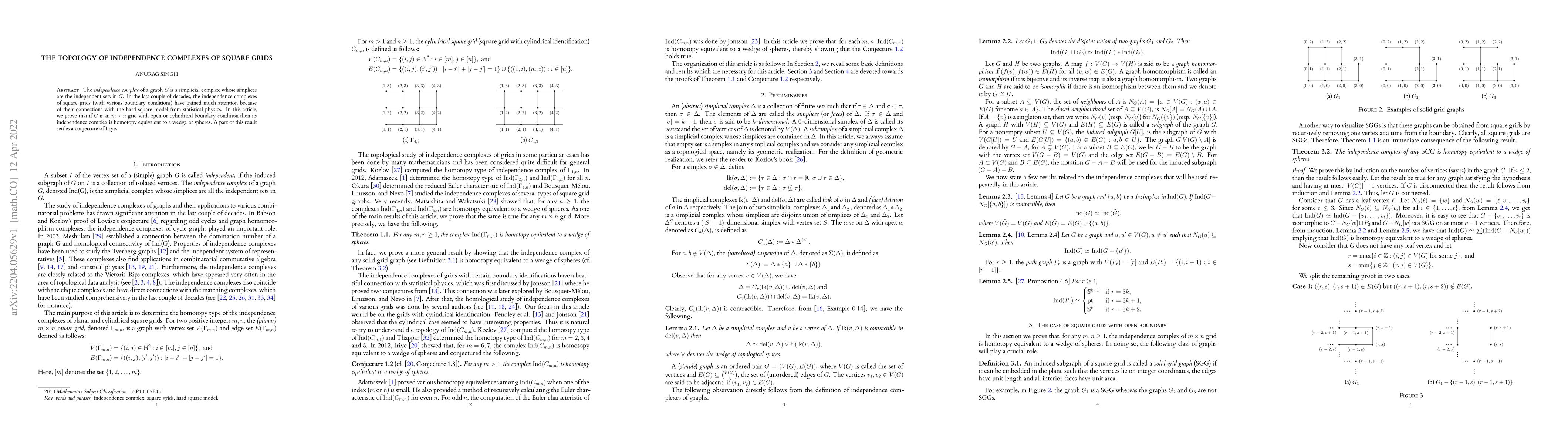 Thumbnail for The topology of independence complexes of square grids