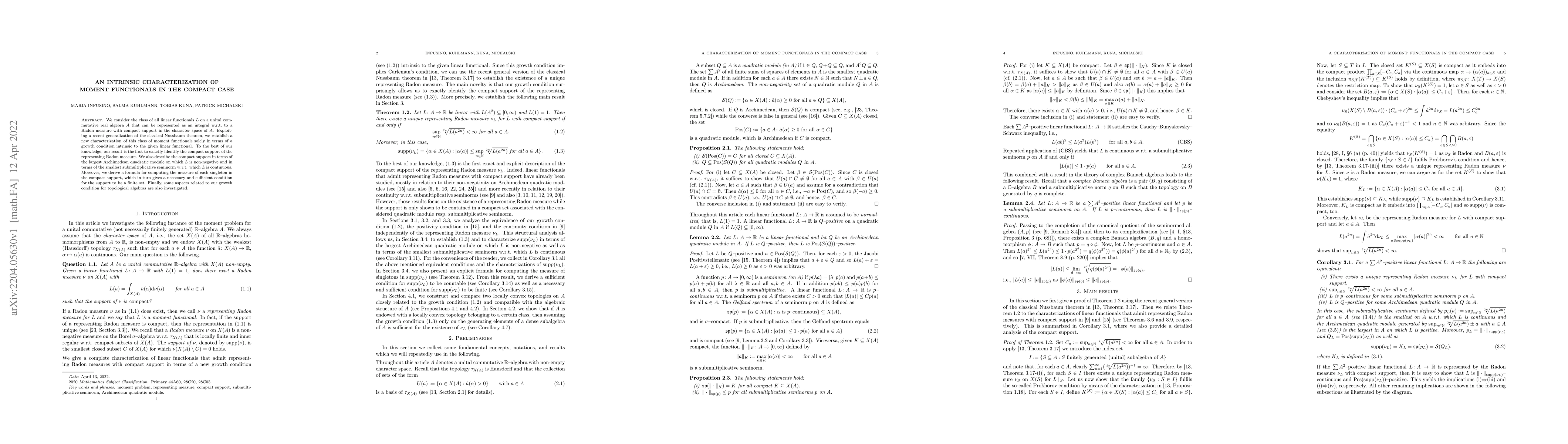 Thumbnail for An intrinsic characterization of moment functionals in the compact case