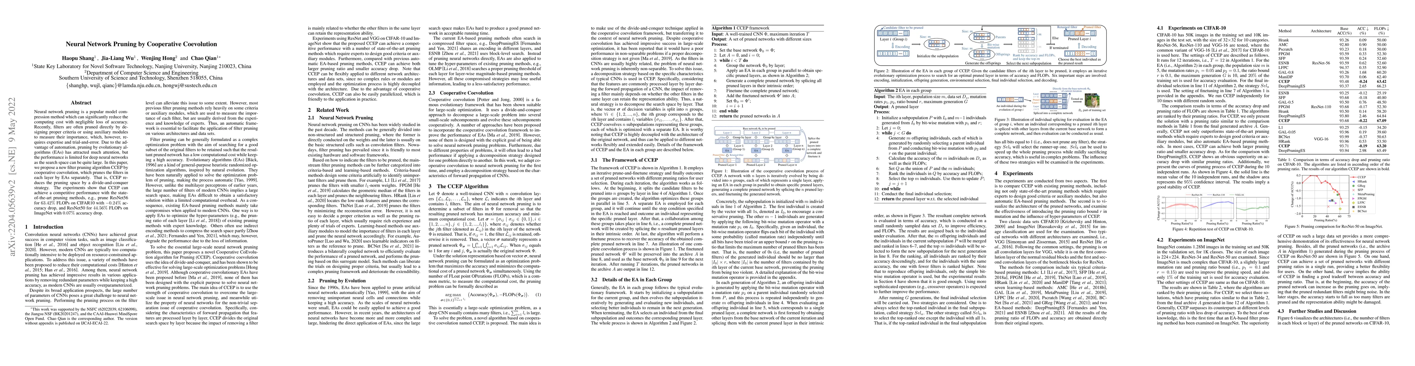Thumbnail for Neural Network Pruning by Cooperative Coevolution