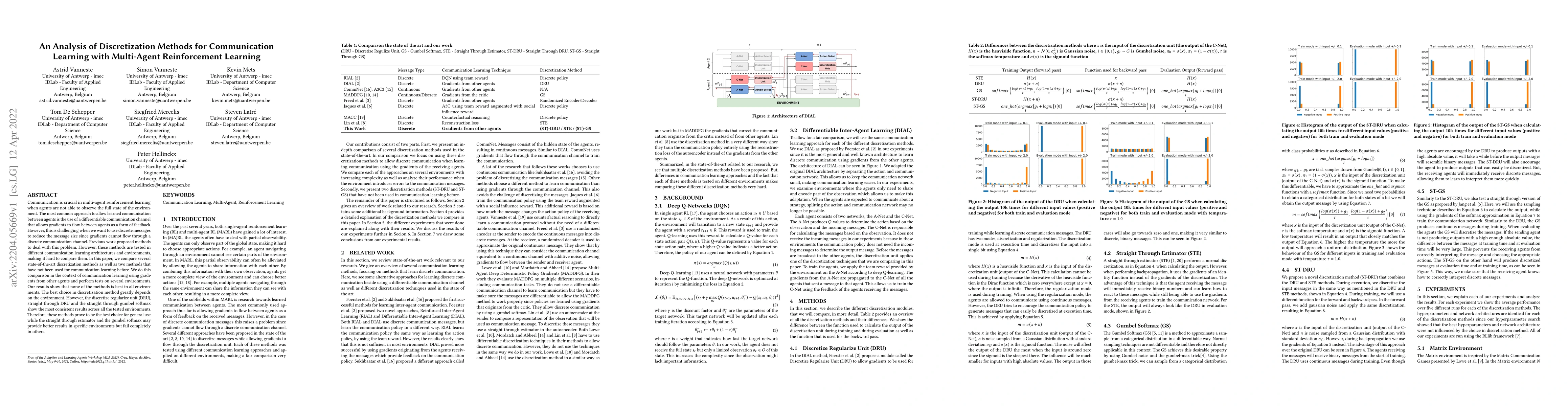 Thumbnail for An Analysis of Discretization Methods for Communication Learning with
  Multi-Agent Reinforcement Learning