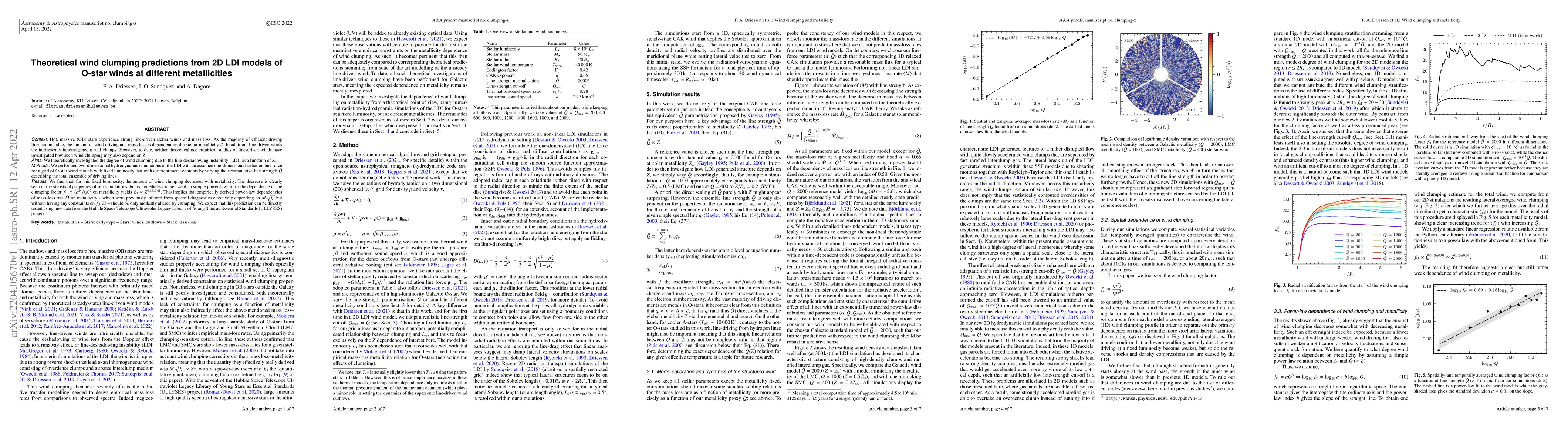 Thumbnail for Theoretical wind clumping predictions from 2D LDI models of O-star winds
  at different metallicities