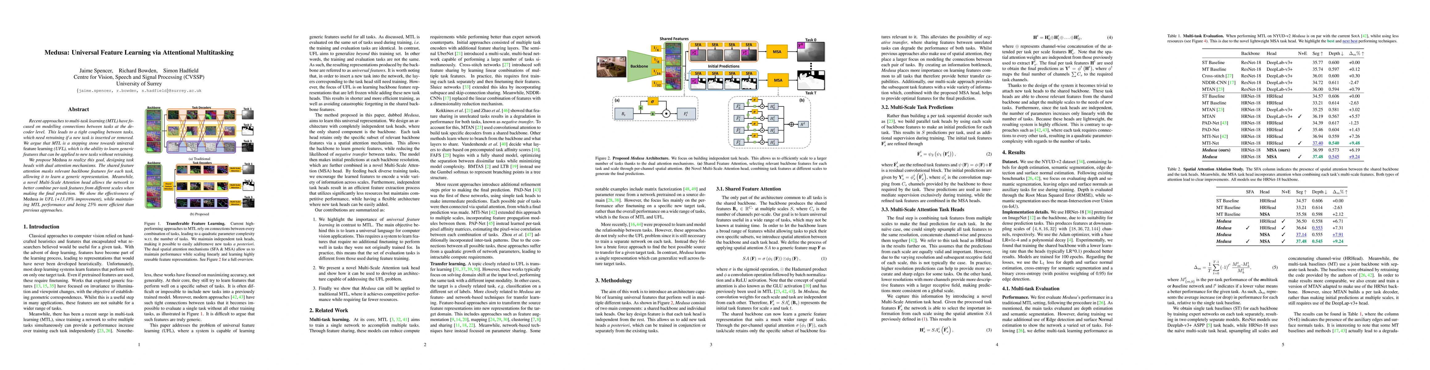 Thumbnail for Medusa: Universal Feature Learning via Attentional Multitasking