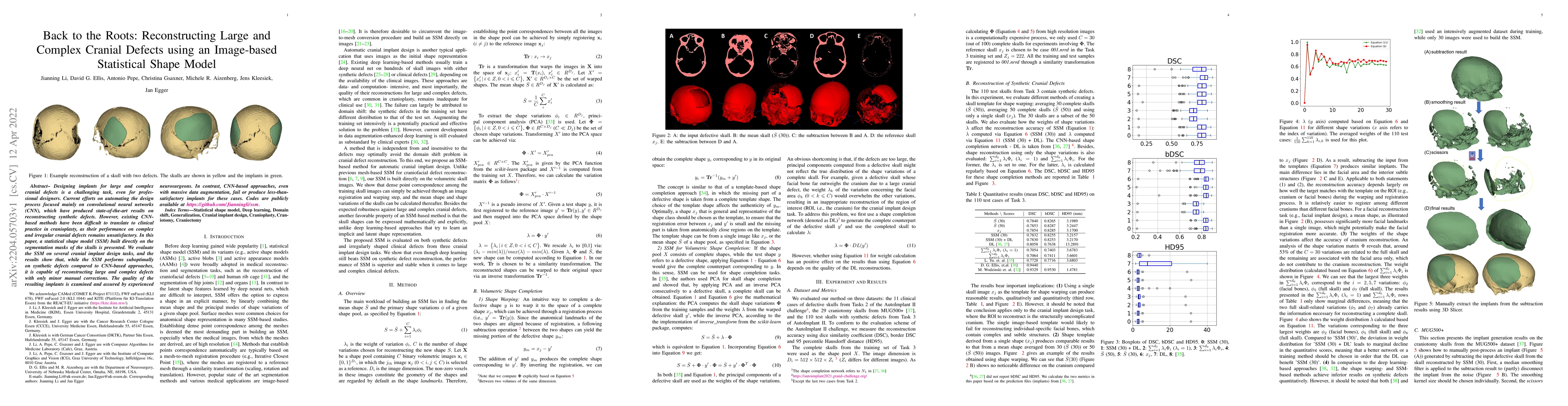 Thumbnail for Back to the Roots: Reconstructing Large and Complex Cranial Defects
  using an Image-based Statistical Shape Model