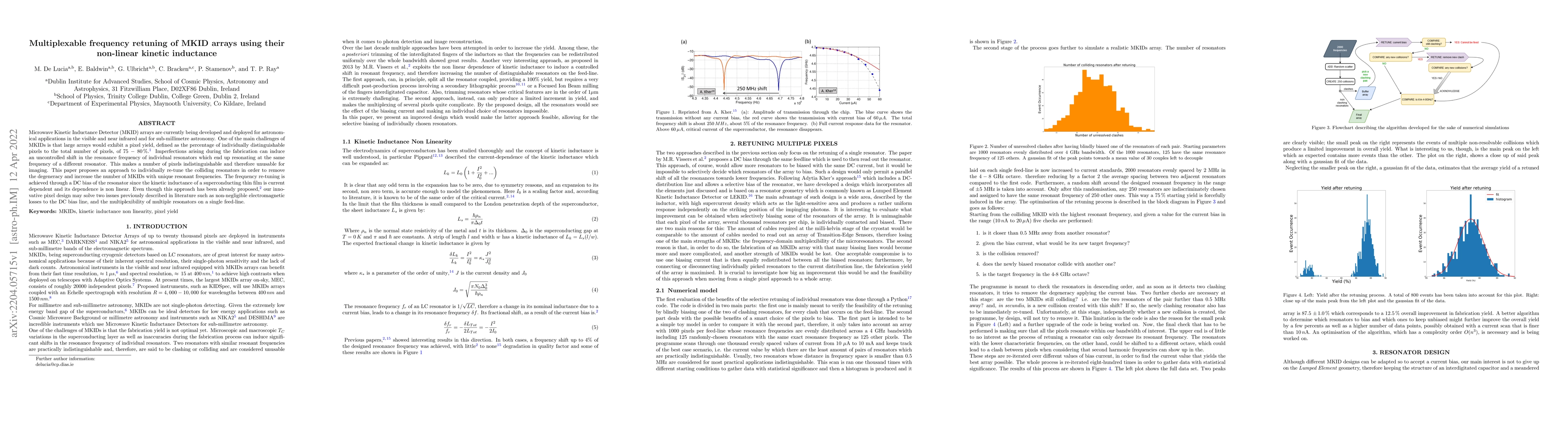 Thumbnail for Multiplexable frequency retuning of MKID arrays using their non-linear
  kinetic inductance