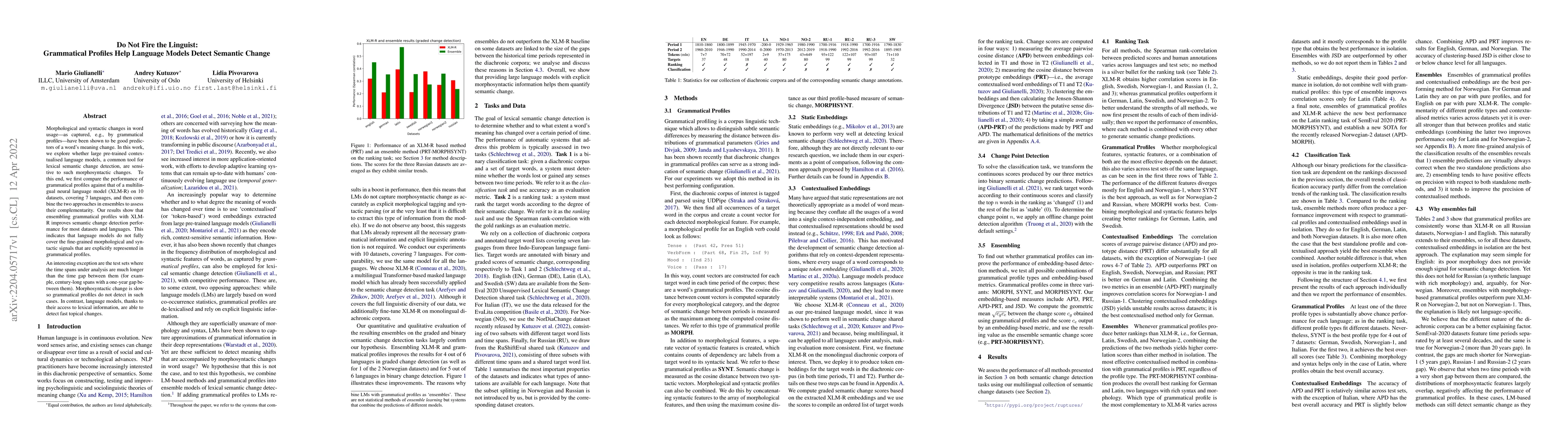 Thumbnail for Do Not Fire the Linguist: Grammatical Profiles Help Language Models
  Detect Semantic Change