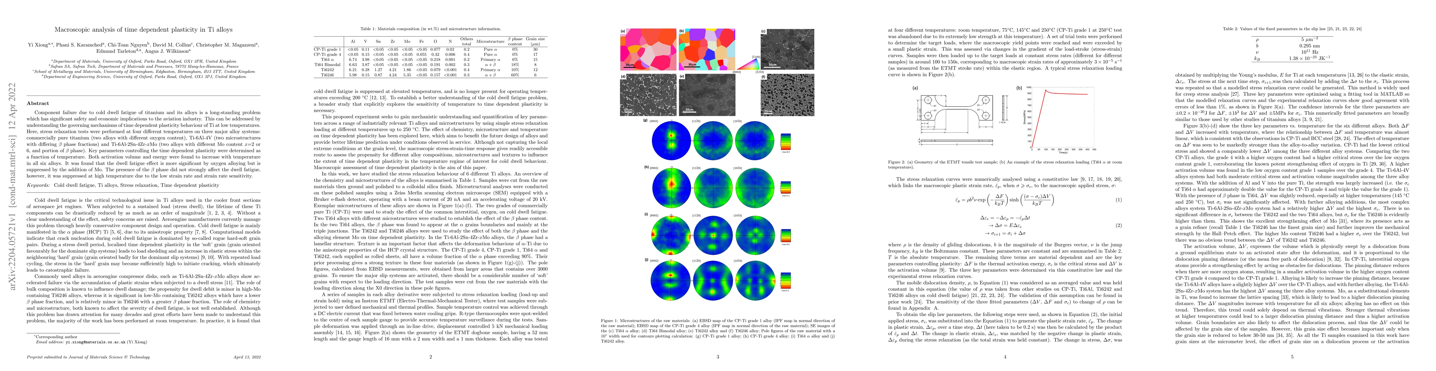 Thumbnail for Macroscopic analysis of time dependent plasticity in Ti alloys