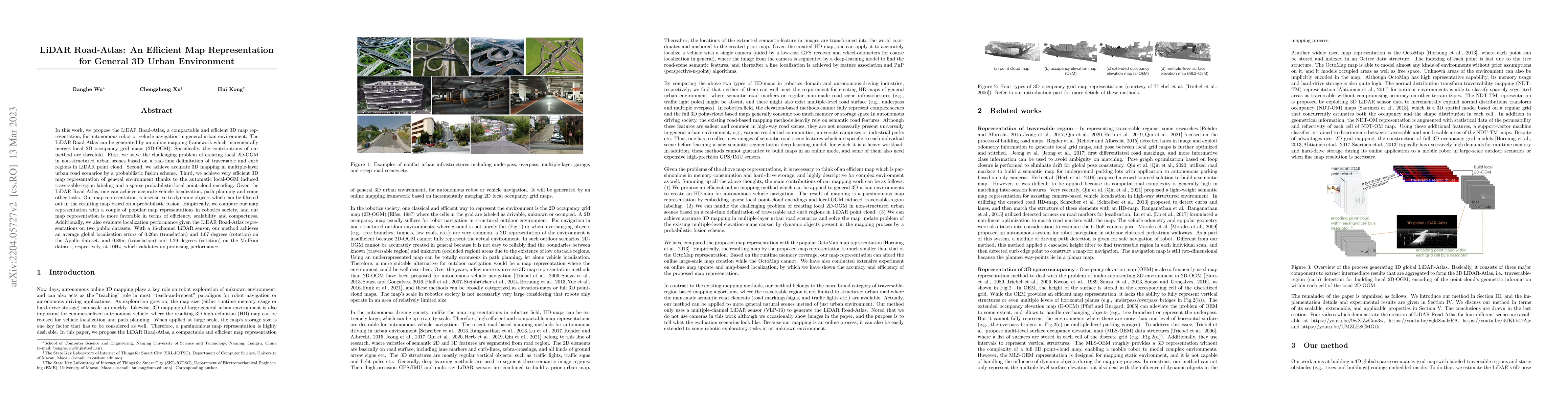 Thumbnail for LiDAR Road-Atlas: An Efficient Map Representation for General 3D Urban
  Environment