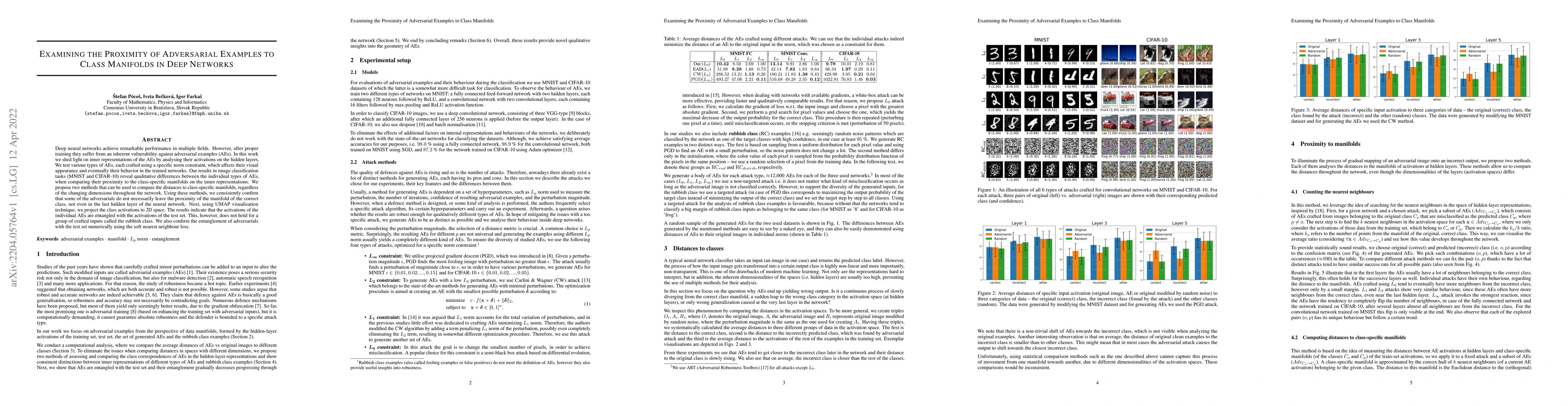 Thumbnail for Examining the Proximity of Adversarial Examples to Class Manifolds in
  Deep Networks