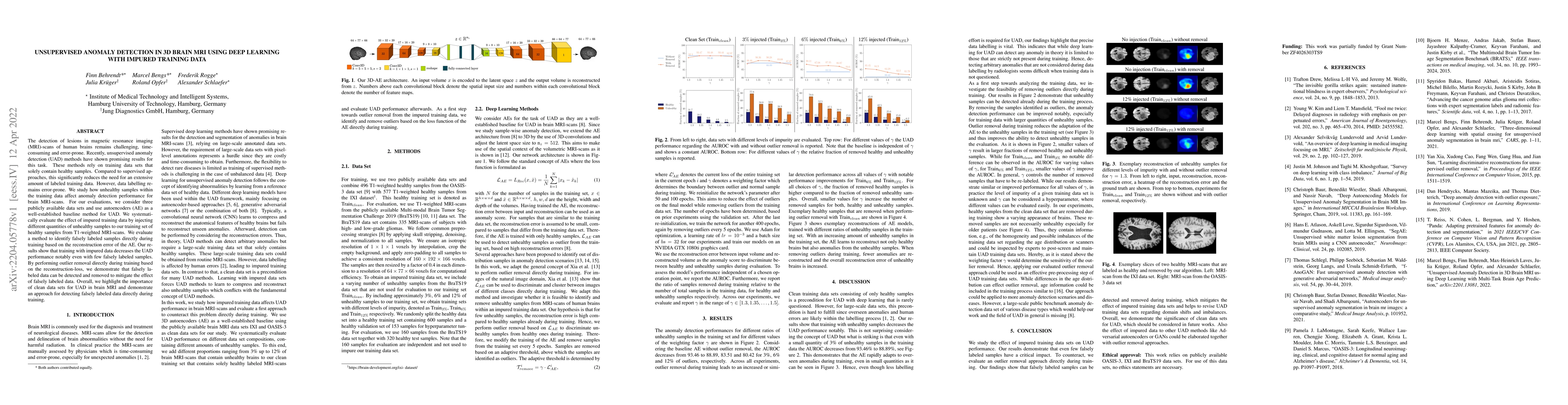 Thumbnail for Unsupervised Anomaly Detection in 3D Brain MRI using Deep Learning with
  impured training data