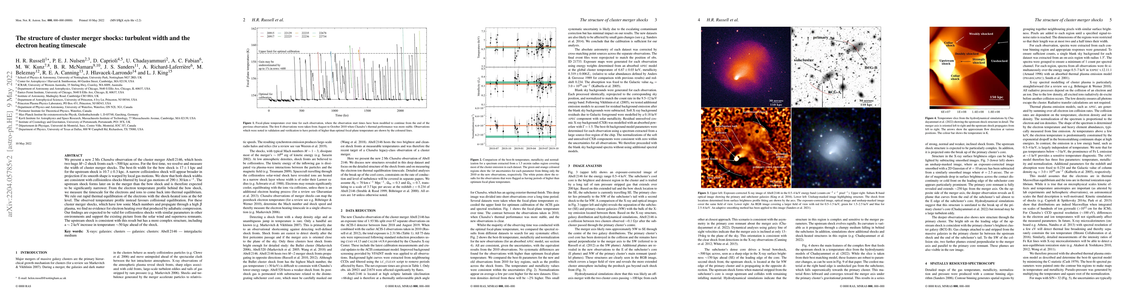 Thumbnail for The structure of cluster merger shocks: turbulent width and the electron
  heating timescale