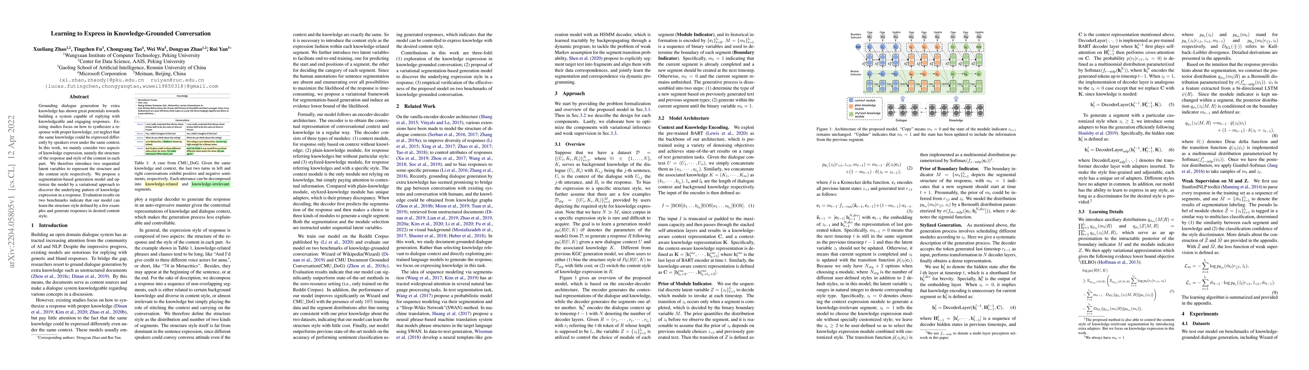 Thumbnail for Learning to Express in Knowledge-Grounded Conversation