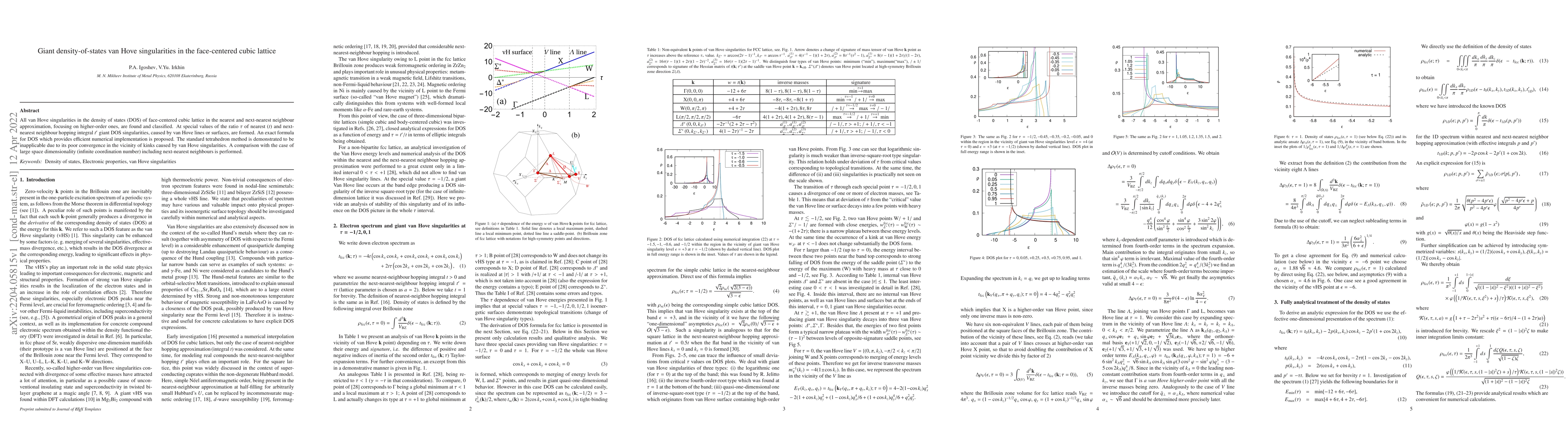 Thumbnail for Giant density-of-states van Hove singularities in the face-centered
  cubic lattice