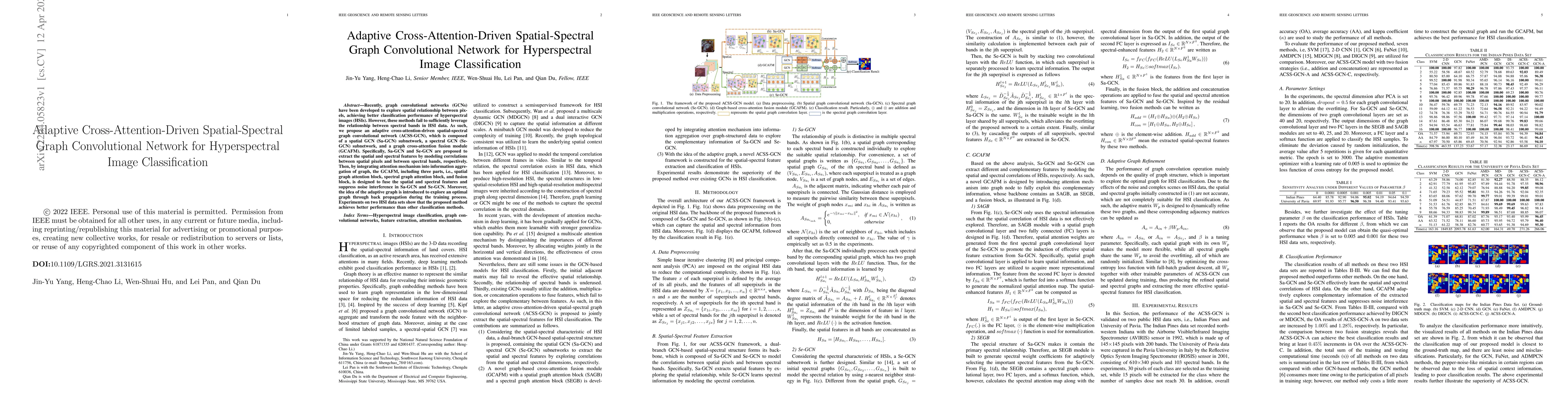 Thumbnail for Adaptive Cross-Attention-Driven Spatial-Spectral Graph Convolutional
  Network for Hyperspectral Image Classification