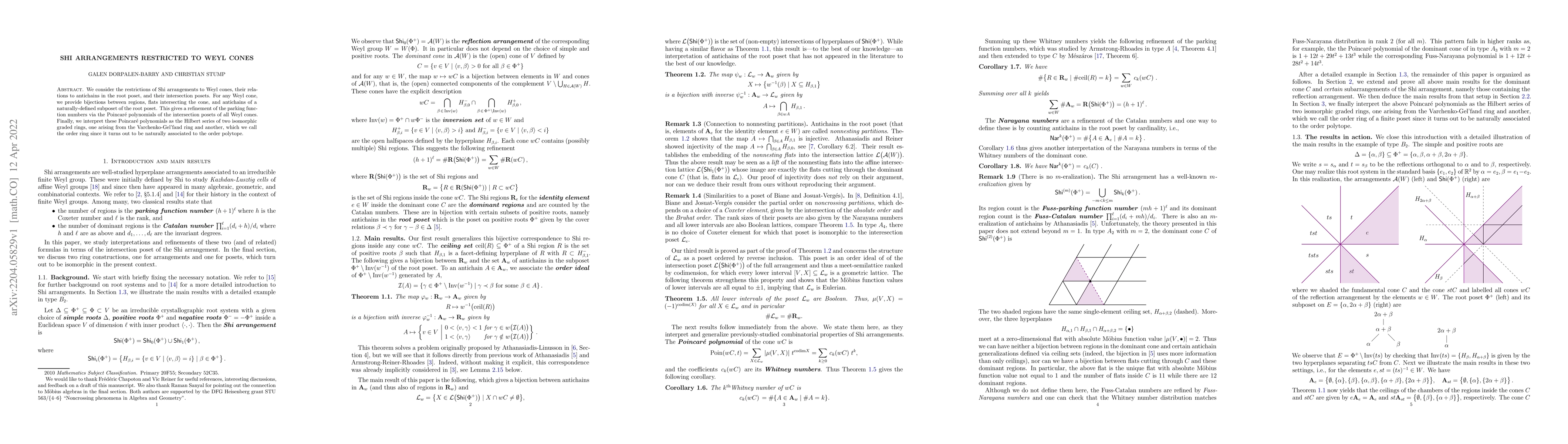 Thumbnail for Shi arrangements restricted to Weyl cones
