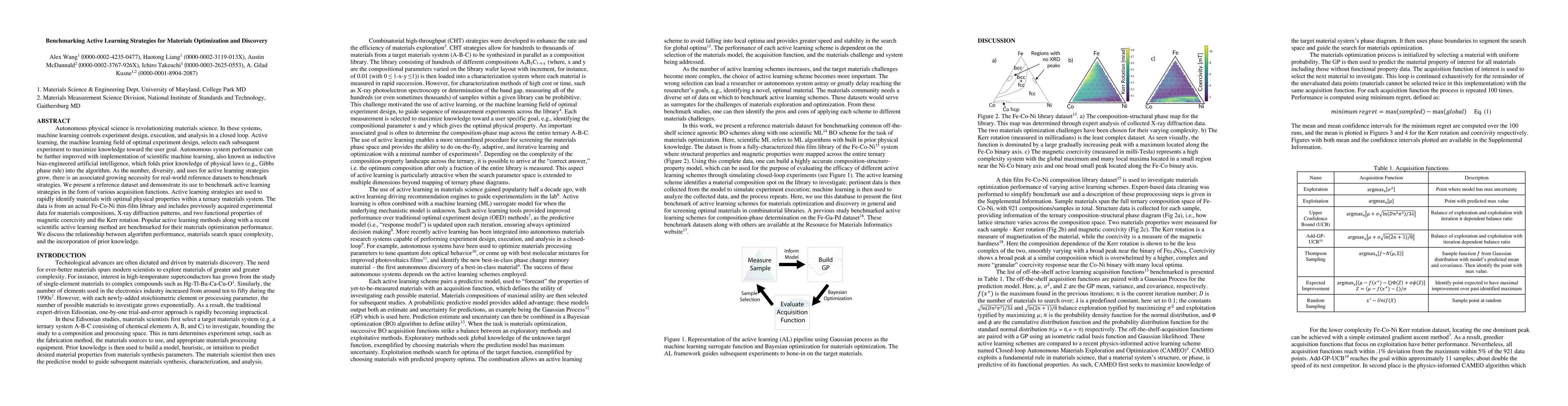 Thumbnail for Benchmarking Active Learning Strategies for Materials Optimization and
  Discovery