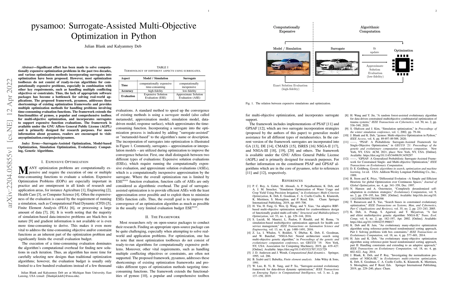 Thumbnail for pysamoo: Surrogate-Assisted Multi-Objective Optimization in Python
