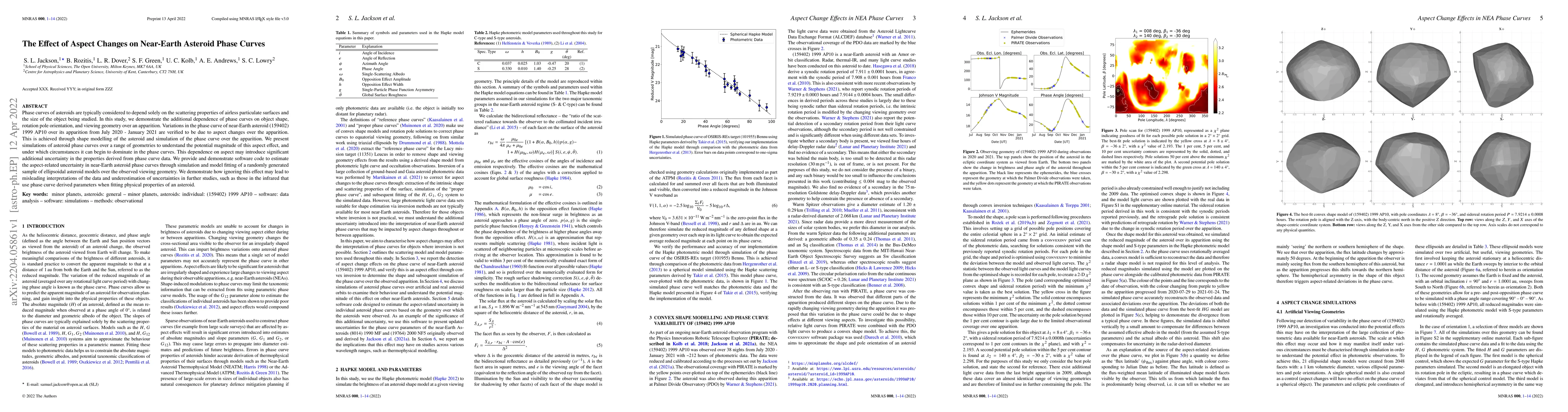 Thumbnail for The Effect of Aspect Changes on Near-Earth Asteroid Phase Curves